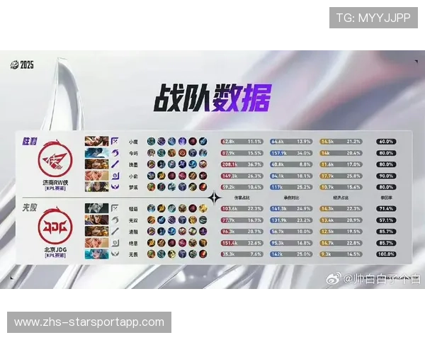 中国战队战术升级，团战配合更加默契